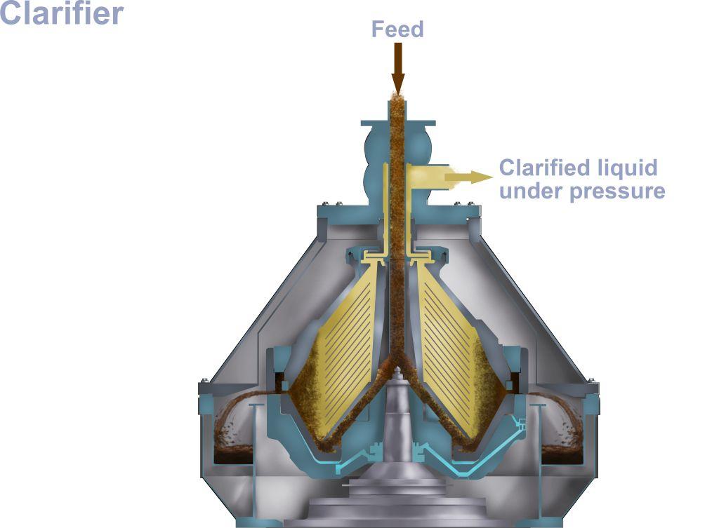 Klaerseparator_Engl