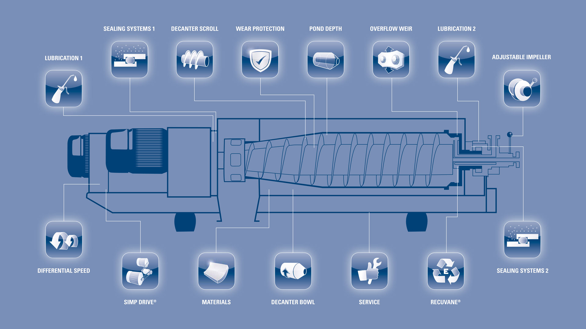 Overview_Decanter-(1)
